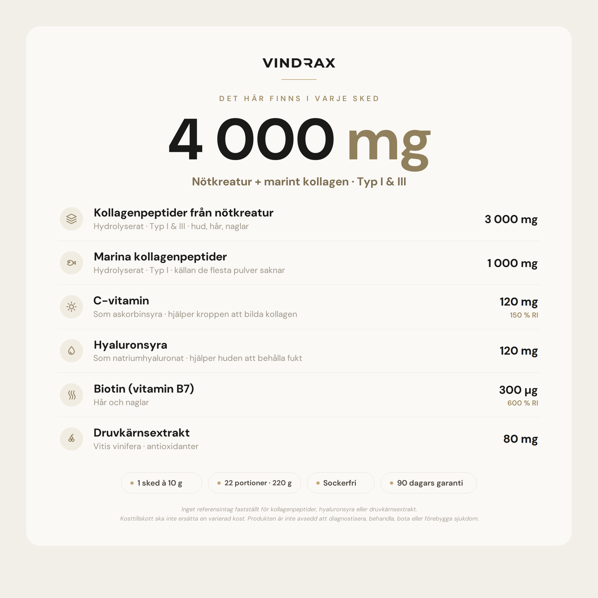 Det här finns i Multi Collagen Superblend: 4 000 mg kollagen från nötkreatur och marint kollagen per portion