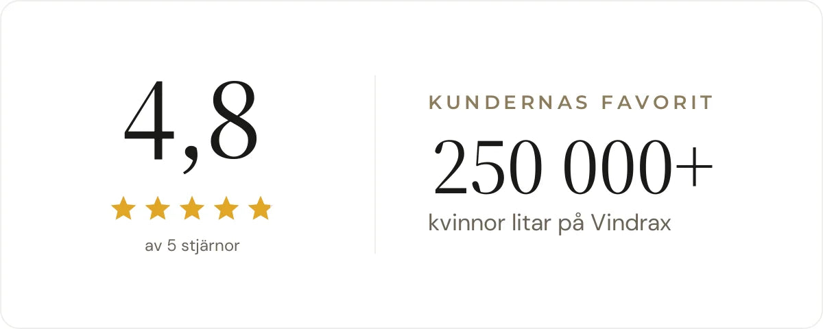 250 000+ kvinnor. 4,8 stjärnor.